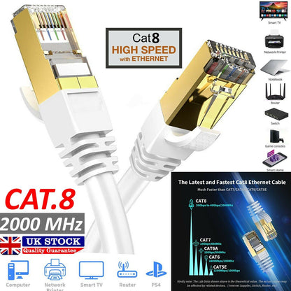 Cat8 Ethernet Cable